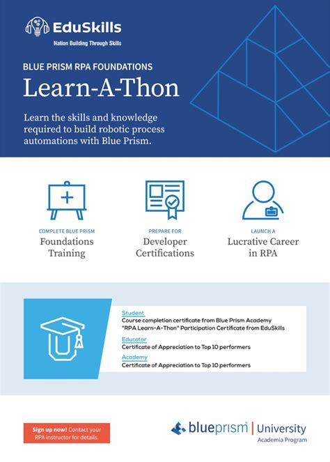 prism bsu|Blue Prism Academy – EduSkills Foundation.
